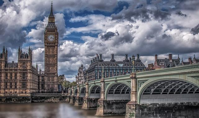 أنواع تأشيرات بريطانيا ومتطلبات السفر الي المملكة المتحدة